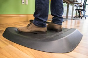 Standing Desk Mat Reviews 2017